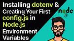 Require('Dotenv'). Config() in Node. Js