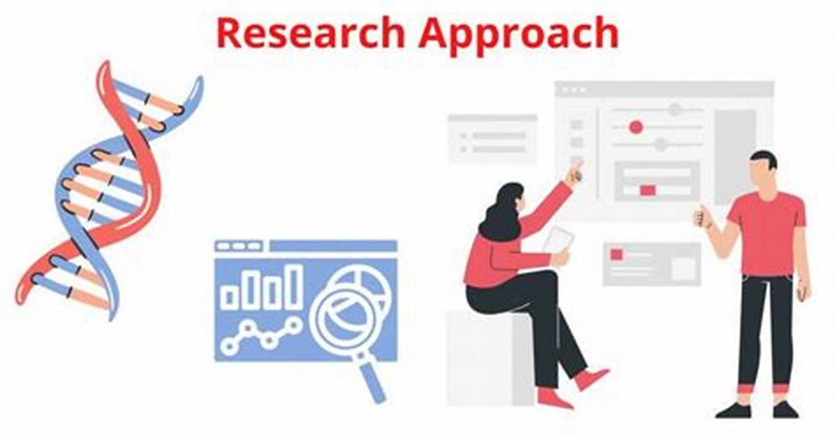 Research Approach