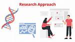 Research Approach