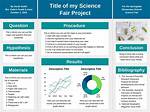 Research Projects