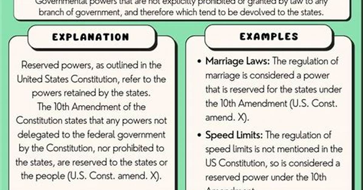 Reserved Powers Examples