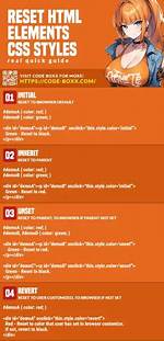 Reset/Remove Css Styles for Element Only