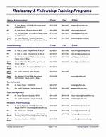 Residency & Fellowship Programs