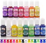 Resin Paint