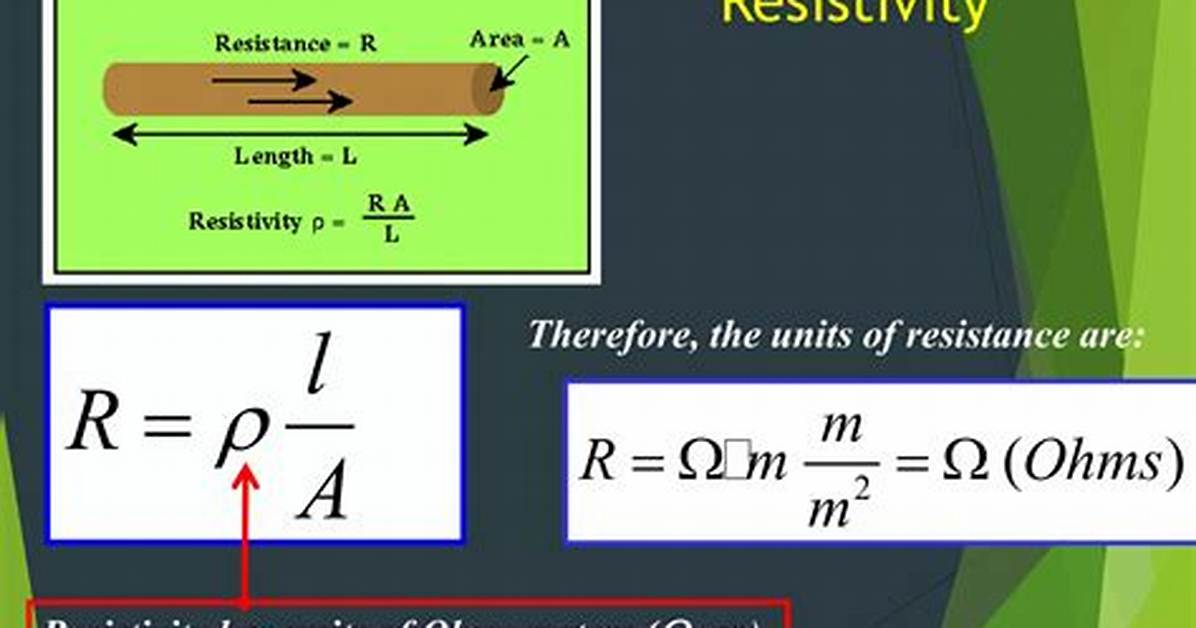 Resistivity Units