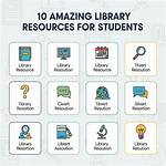 Resources for Students
