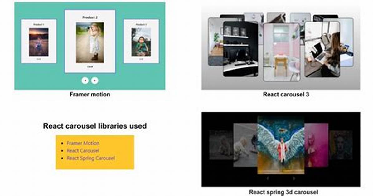 Responsive Carousel React Material-Ui