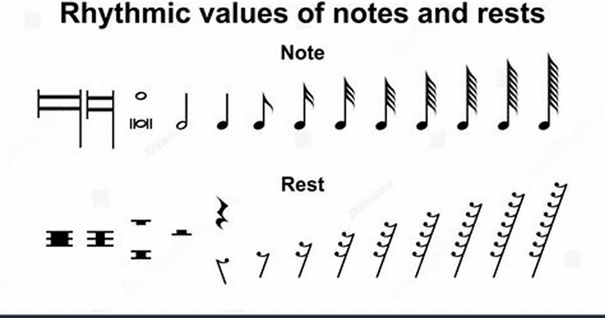 Rest Symbol