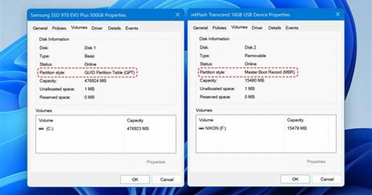 Restoring microSD Partition Table