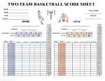 Result When Two Teams Score the Same Number of Points