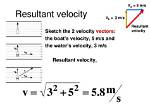 Resultant Velocity