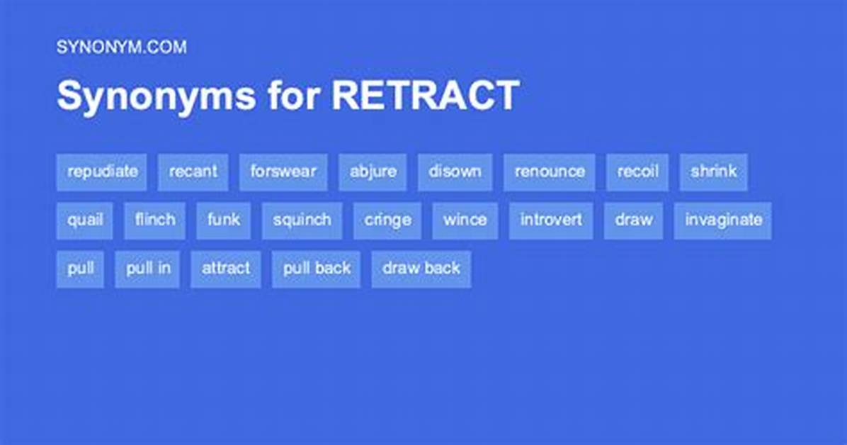 Retract Synonym