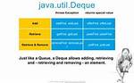 Retrieving a List from a Java. Util. Stream. Stream in Java 8