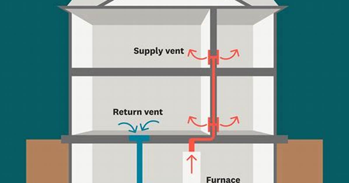 Return Air Vent