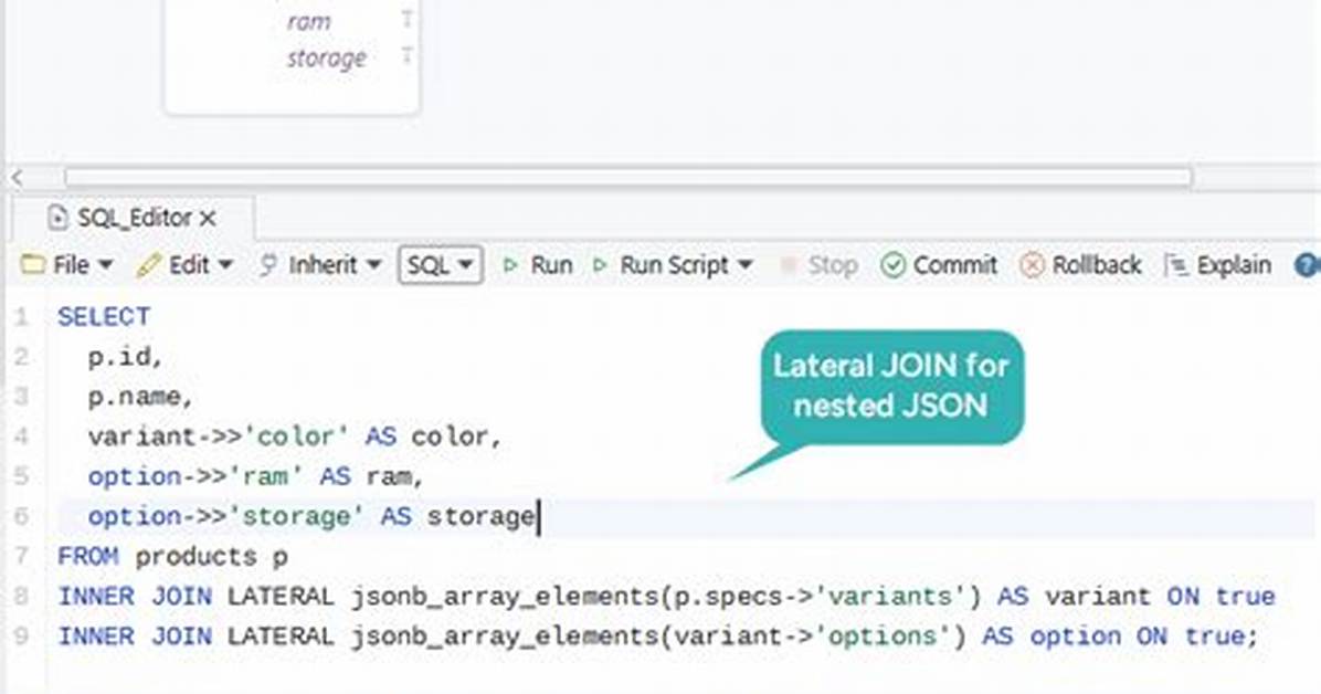 Return Jsonb_Array_Elements Result as Comma-Separated List