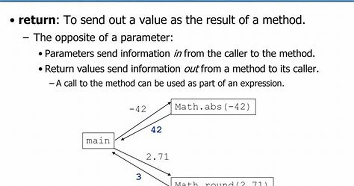 Return Multiple Values to a Method Caller
