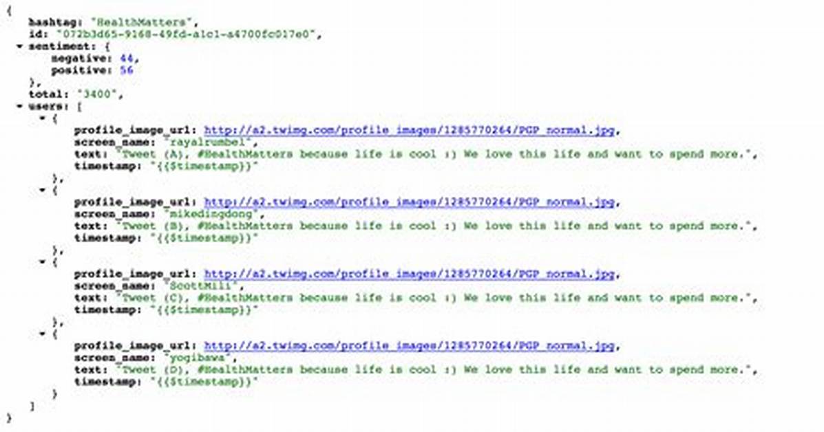 Returning Json from a Php Script