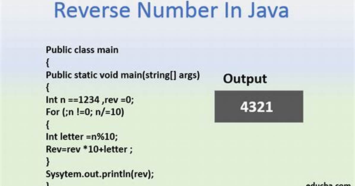 Reverse a Number in Java
