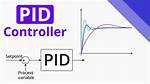 Reverse Engineering a Pid Controllers Parameters