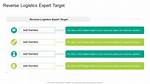 Reverse Logistics Expert Target