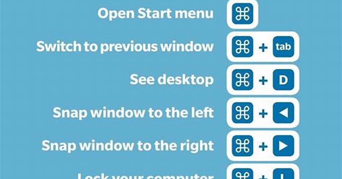Reverse Windows + D Hotkey