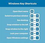 Reverse Windows + D Hotkey
