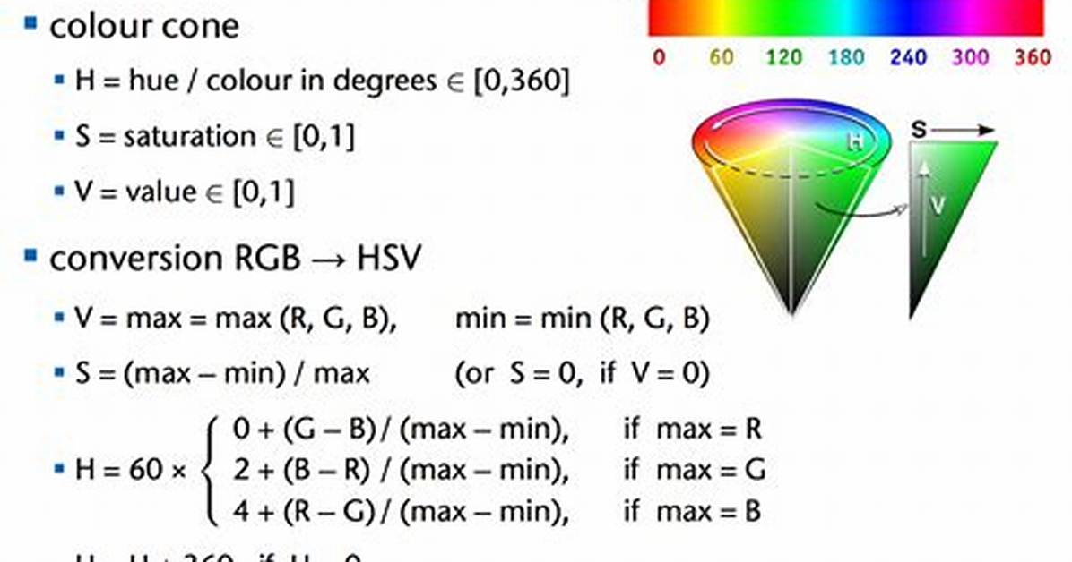 Rgb to Hsv Color Conversion Algorithm