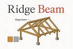 Ridge Beam