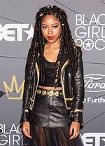 Riele Downs Biography