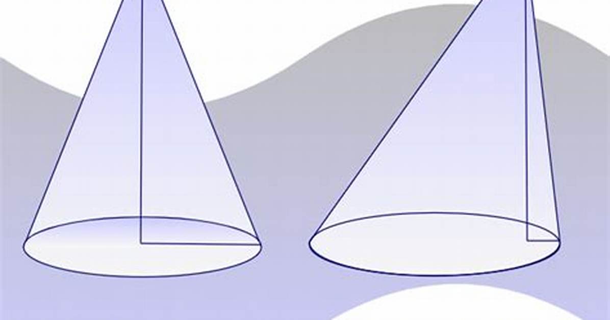 Right Cone
