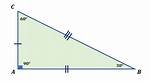 Right Scalene