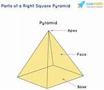 Right Square Pyramid