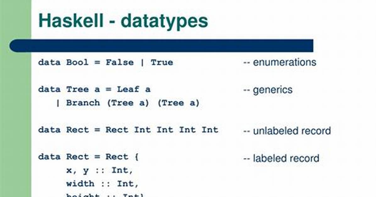 Rigid Type Variable in Haskell