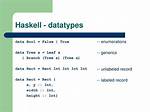 Rigid Type Variable in Haskell