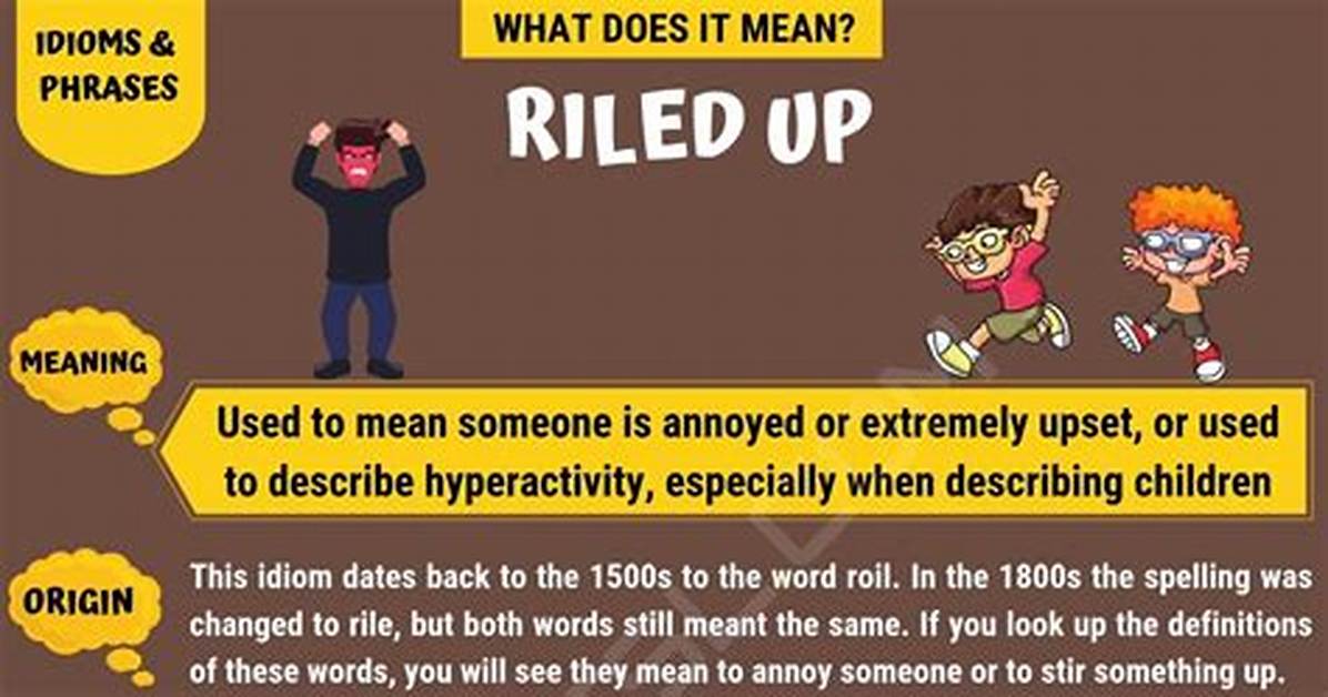 Riled Definition