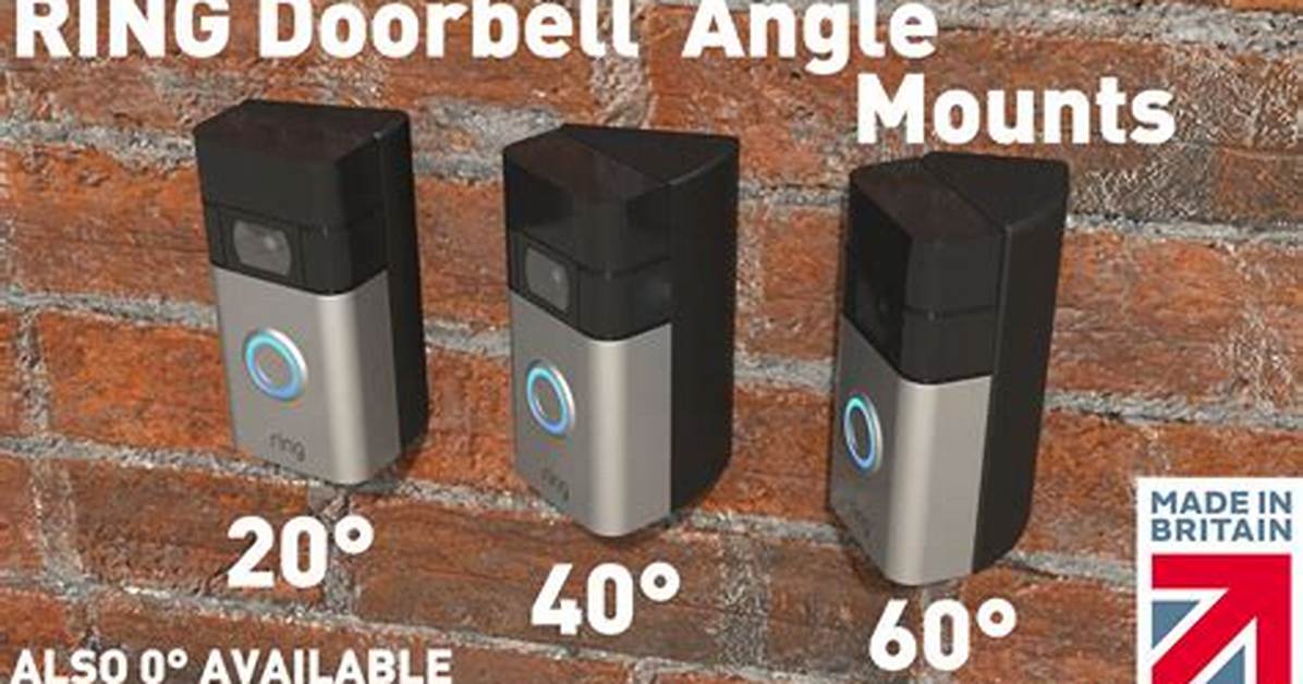 Ring Angle Mount