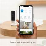 Ring Protect Plus
