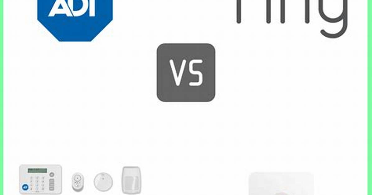 Ring vs Adt