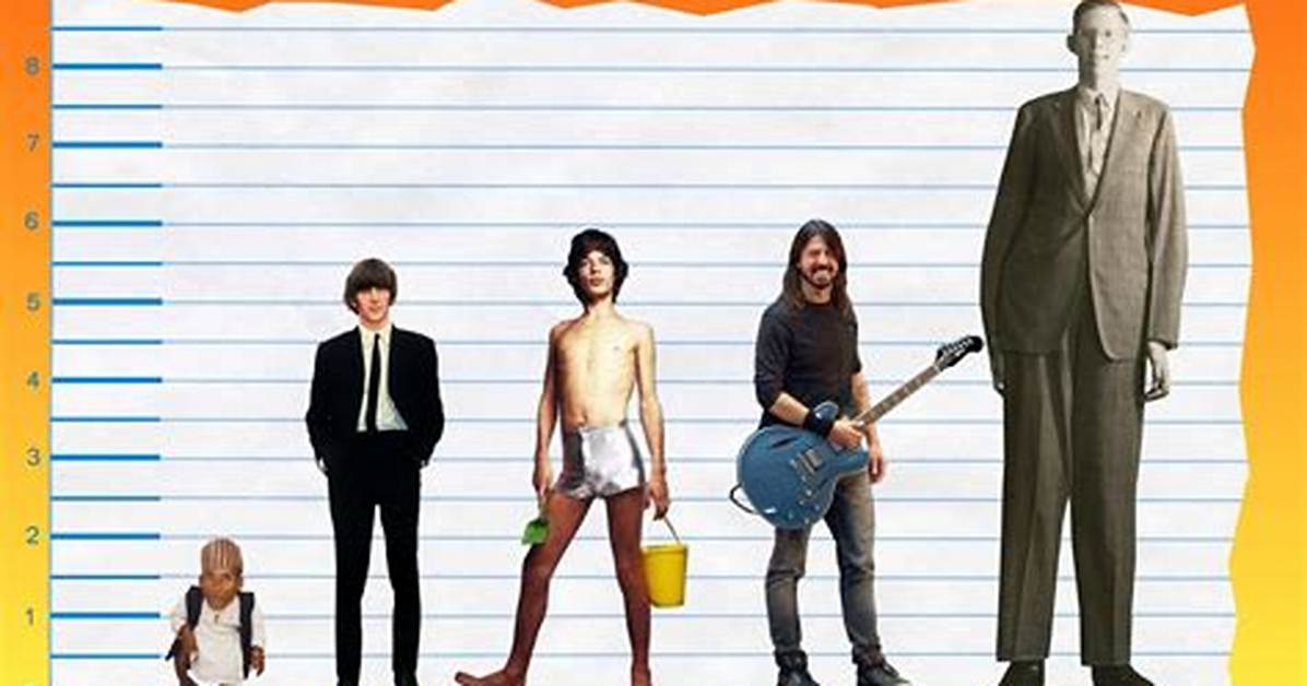 Ringo Starr Height
