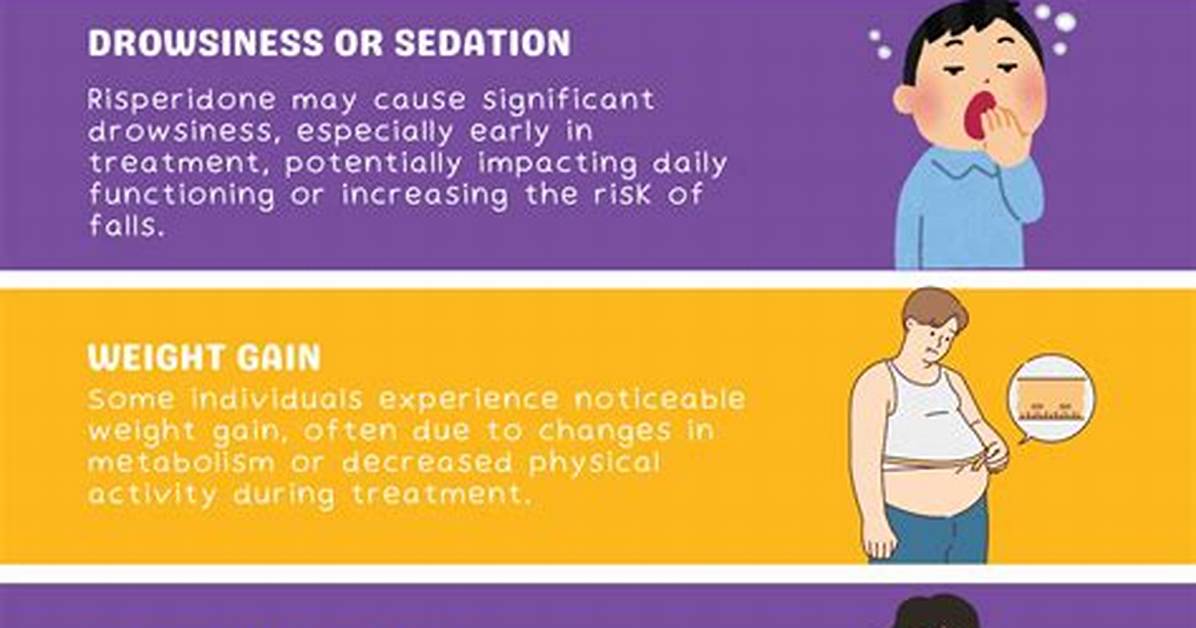 Risperidone Side Effects & Behaviour - Help Please!