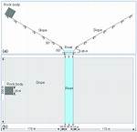 River-Blocking Structure
