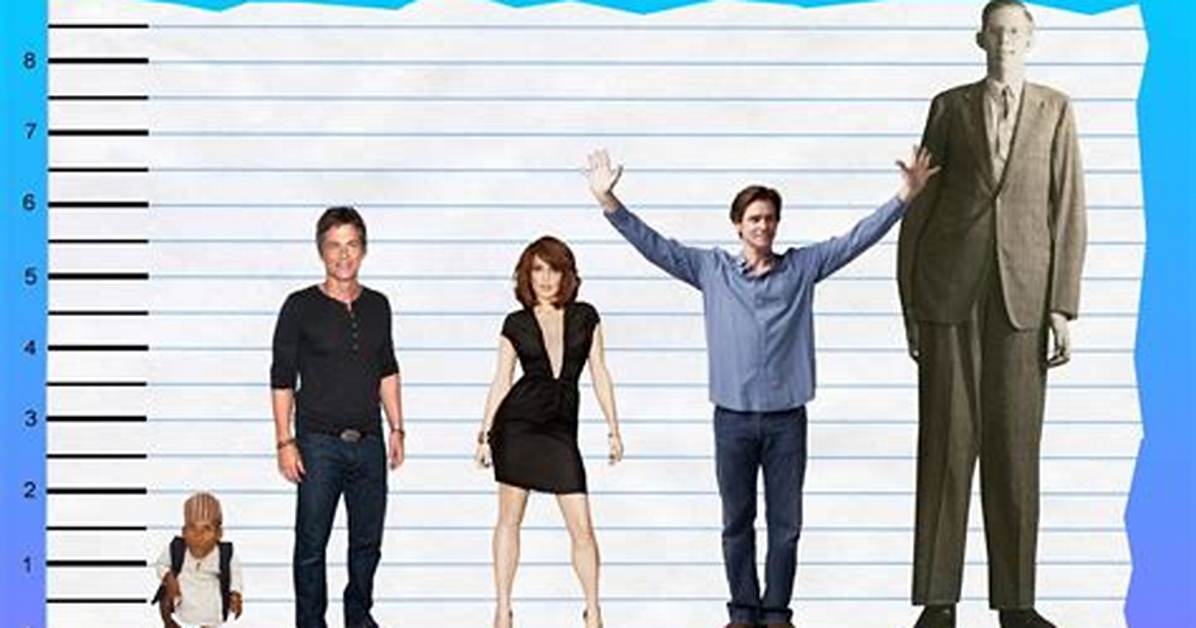 Rob Lowe Height