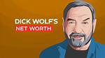 Robb Wolf Net Worth