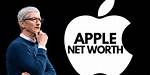 Robert Apple Net Worth