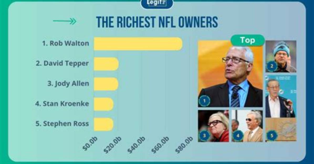 Robert Tepper Net Worth