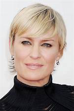 Robin Wright – Celebsgraphy
