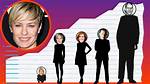 Robin Wright Height