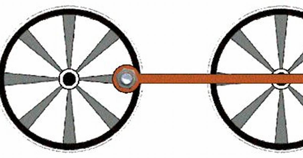 Rod Between Two Wheels