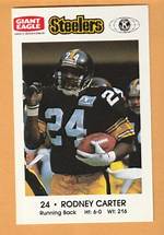 Rodney Carter