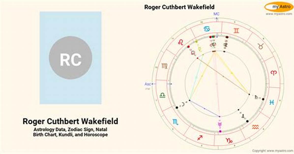 Roger Cuthbert Wakefield